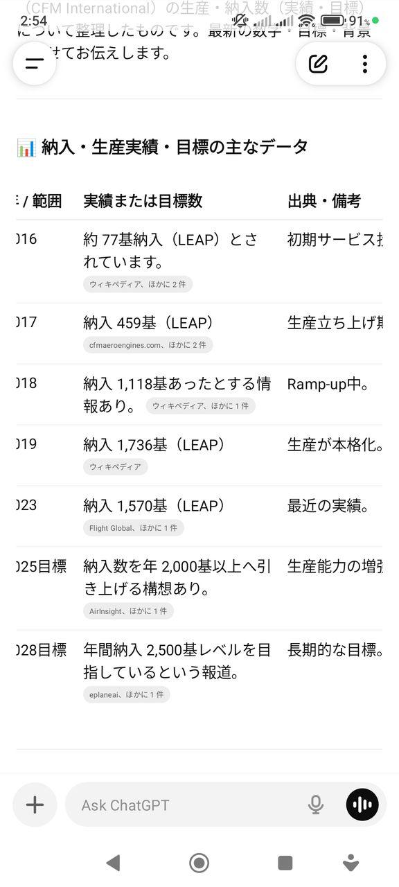 投稿の添付画像