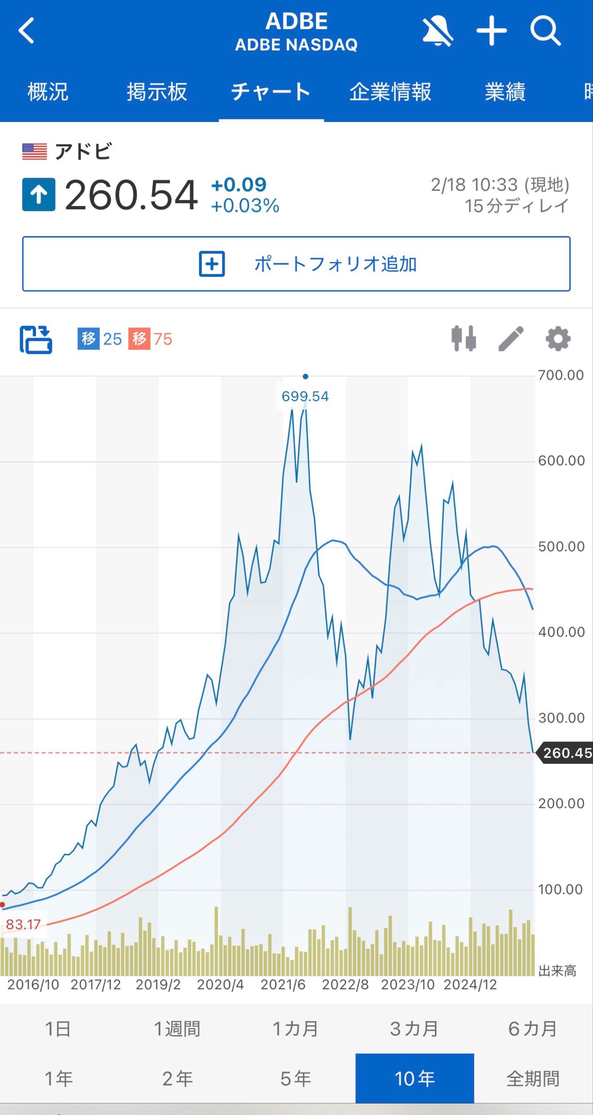 投稿の添付画像