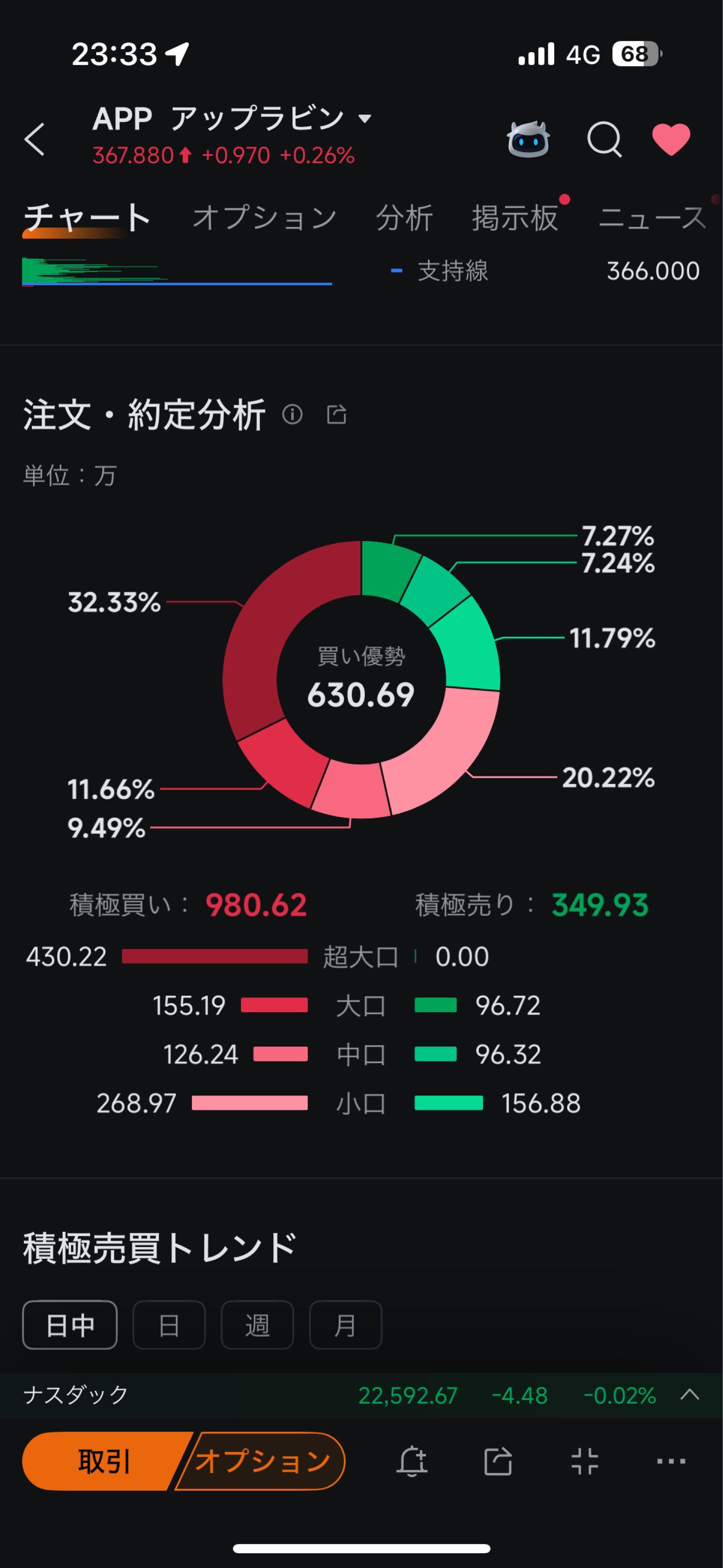 投稿の添付画像