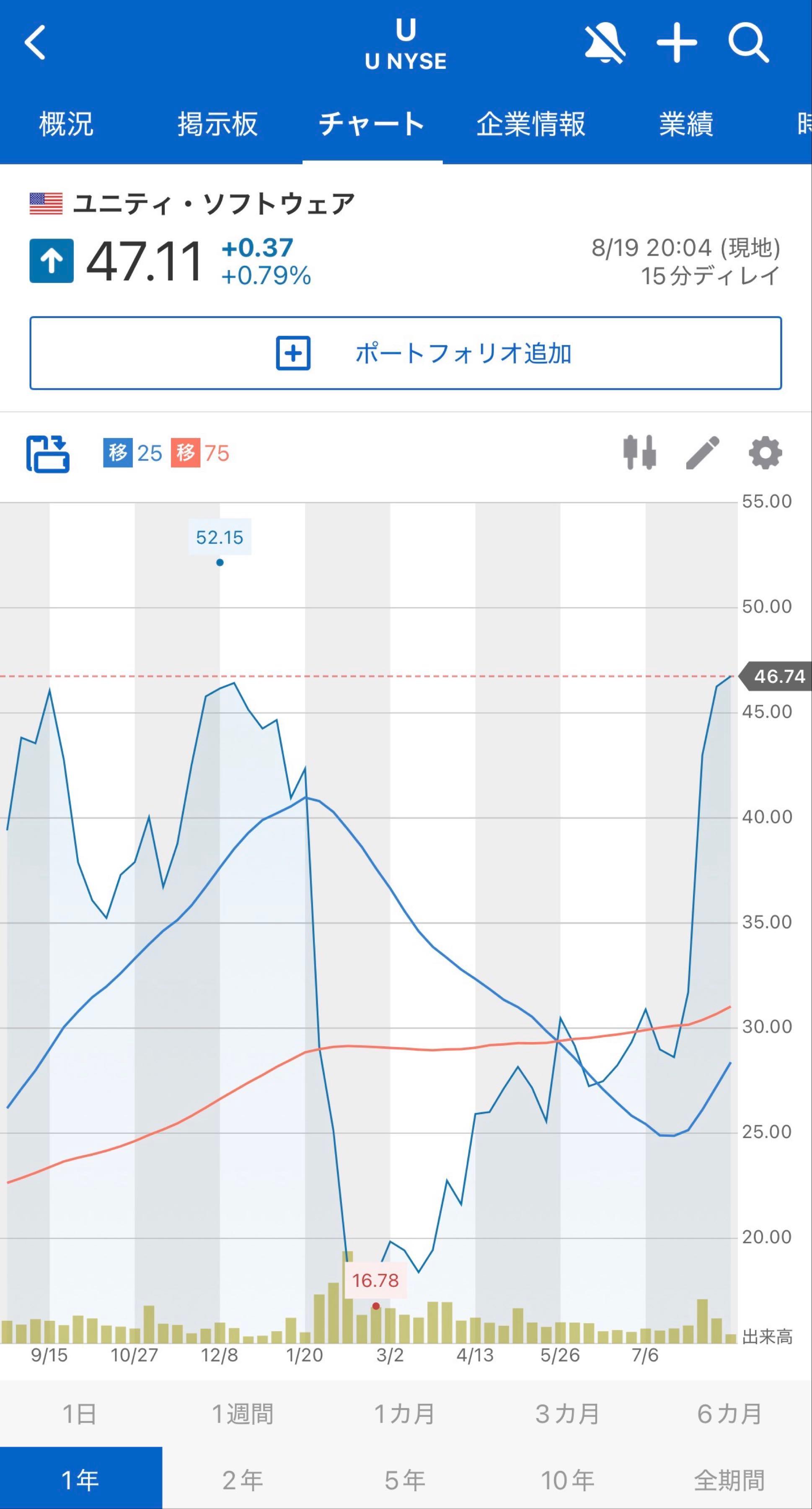 投稿の添付画像
