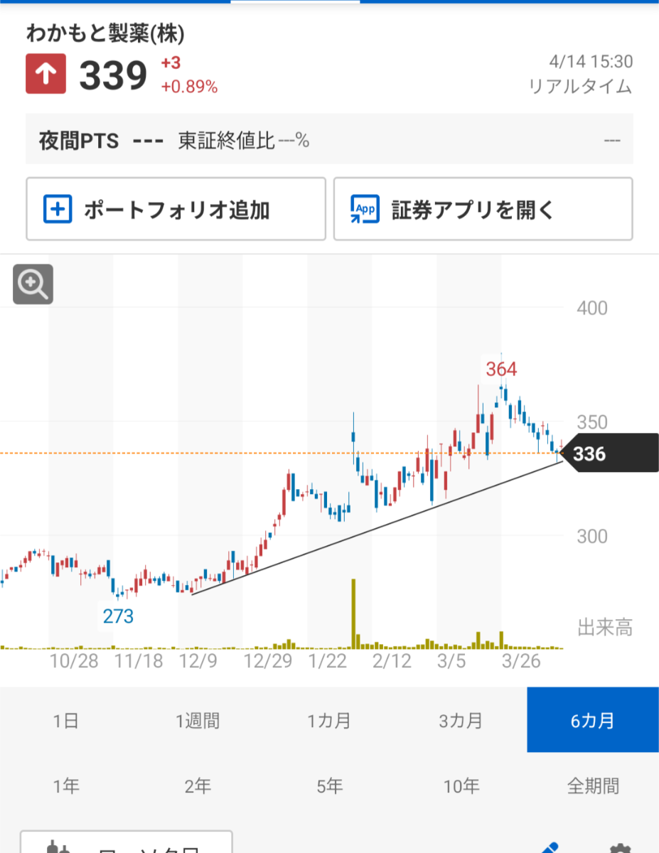 投稿の添付画像