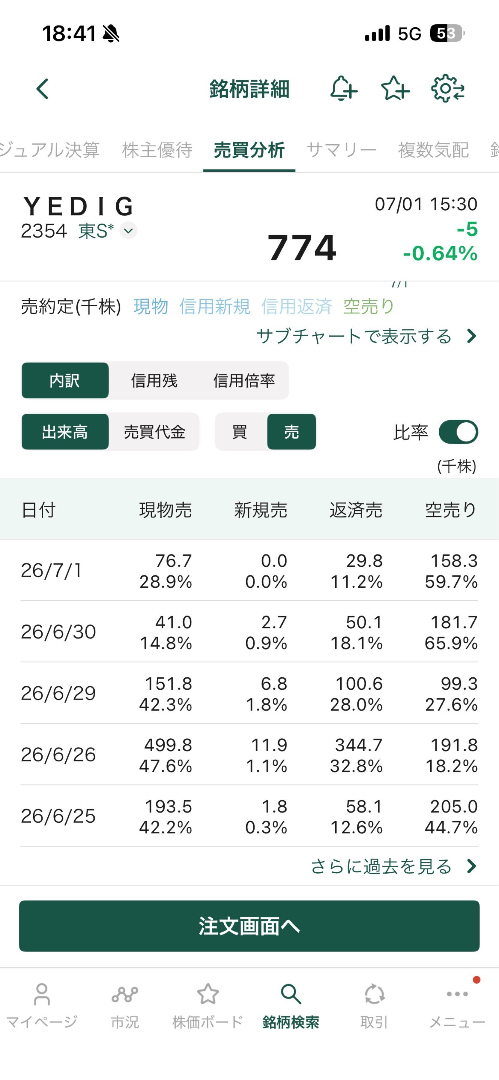 投稿の添付画像