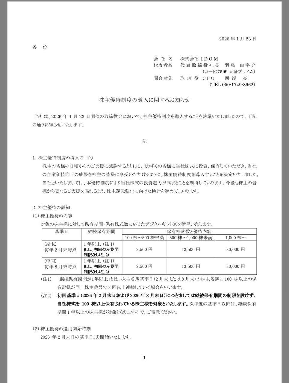 投稿の添付画像