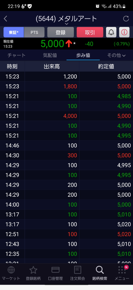 投稿の添付画像