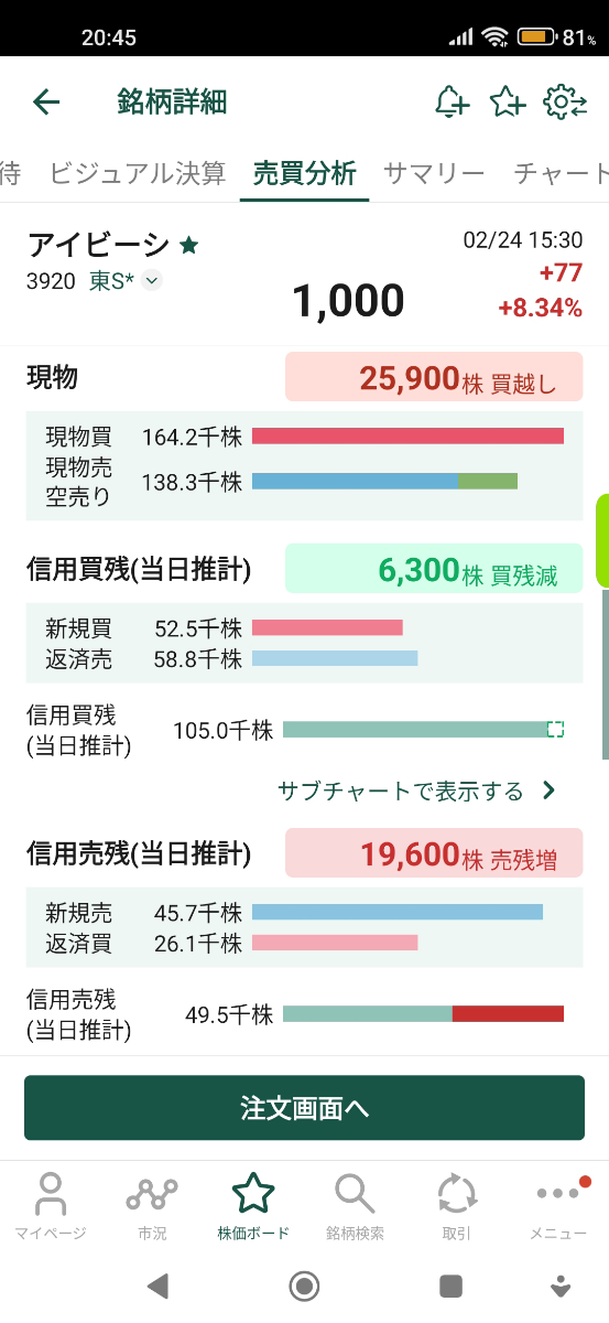投稿の添付画像