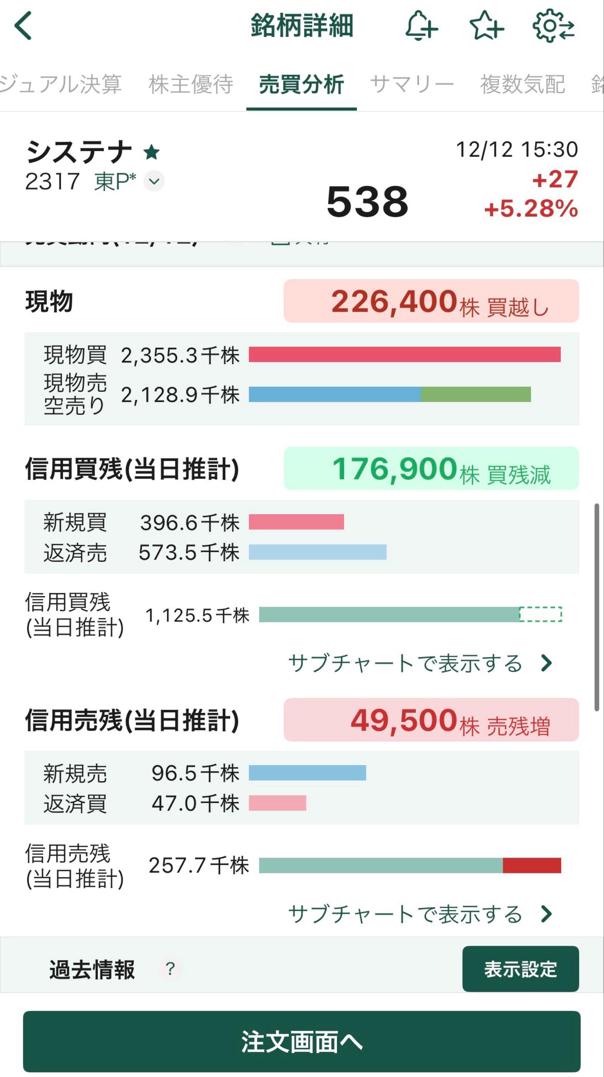 投稿の添付画像