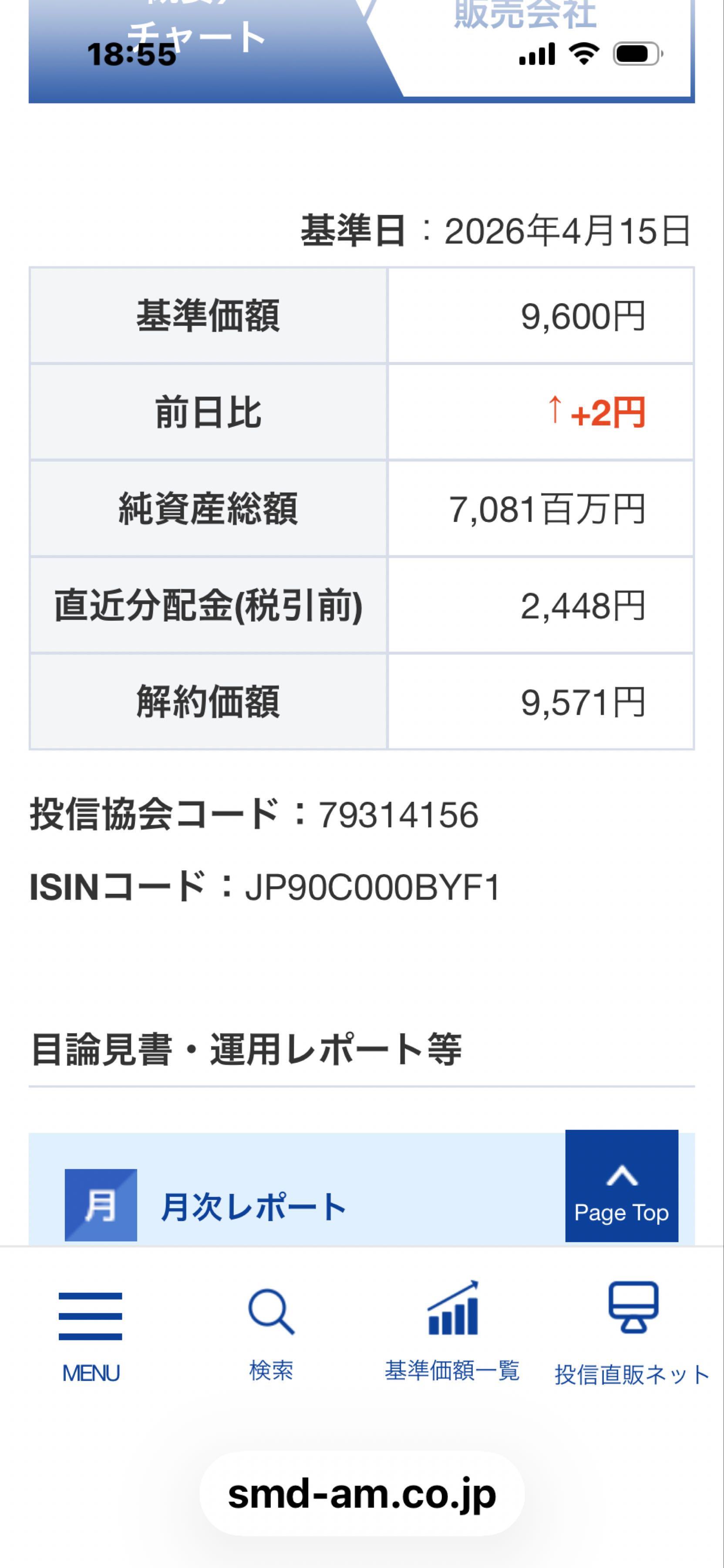 ROE向上・日本厳選株式ファンド【79314156】：掲示板 - Yahoo!ファイナンス