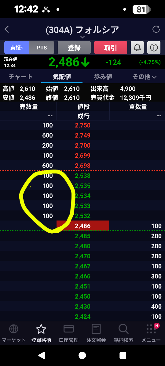 投稿の添付画像