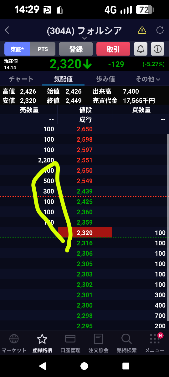 投稿の添付画像