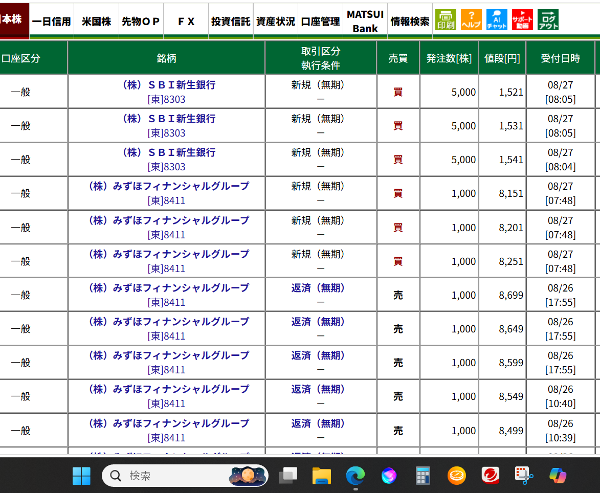 活動歴および当時の関連ビジュアル記録