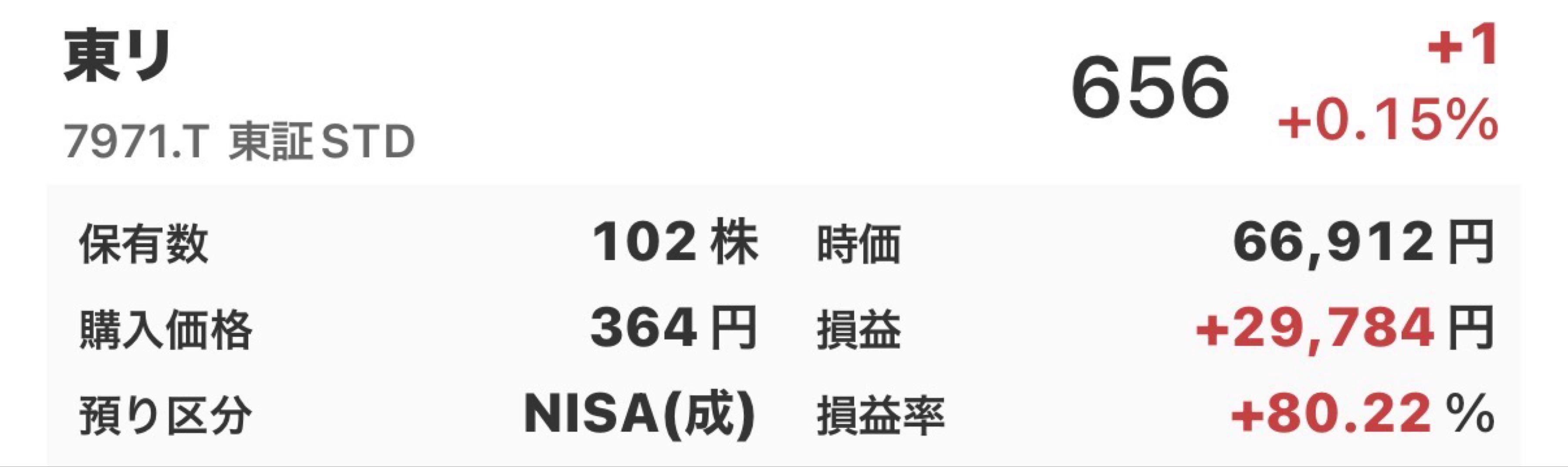 投稿の添付画像