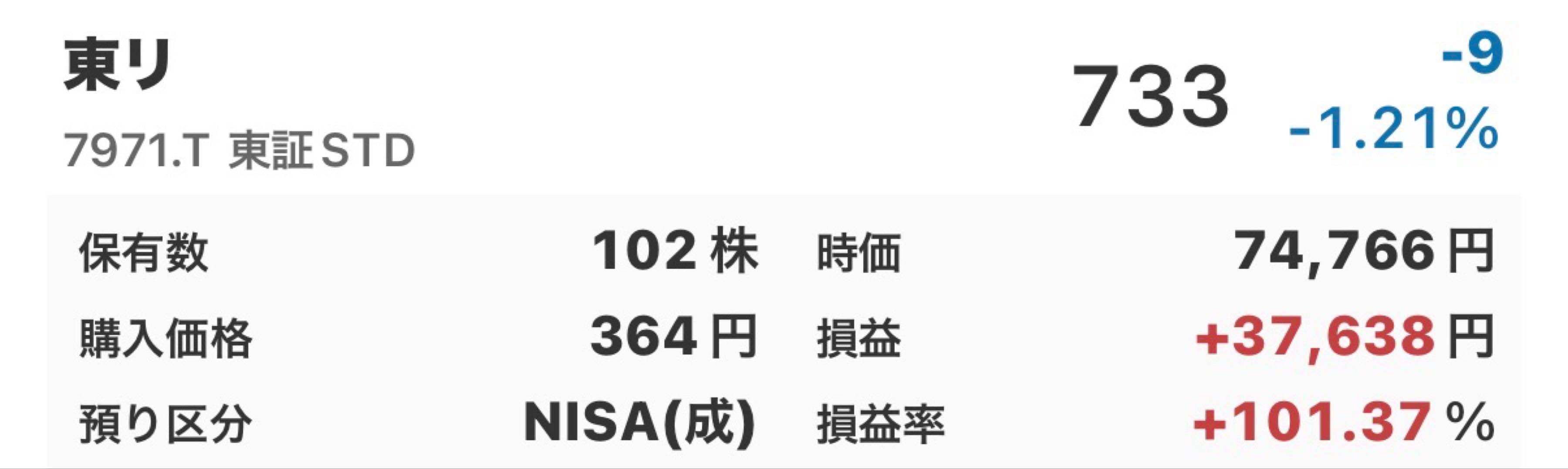 投稿の添付画像