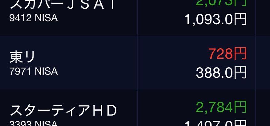 投稿の添付画像