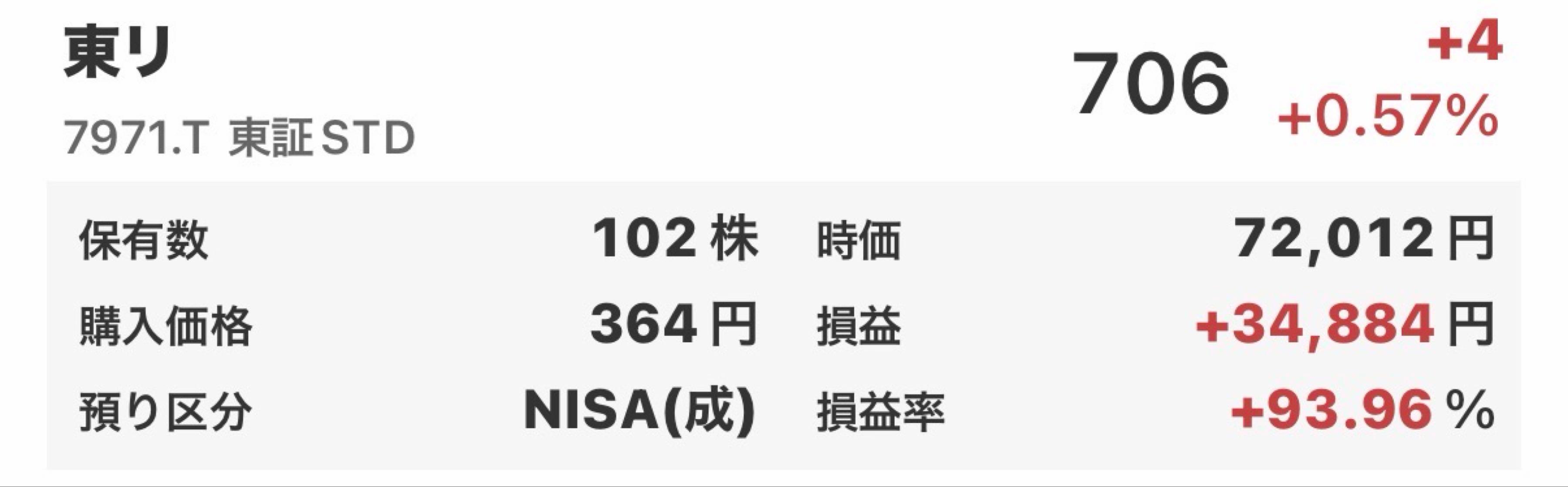 投稿の添付画像