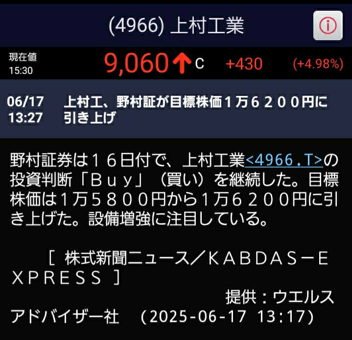 投稿の添付画像
