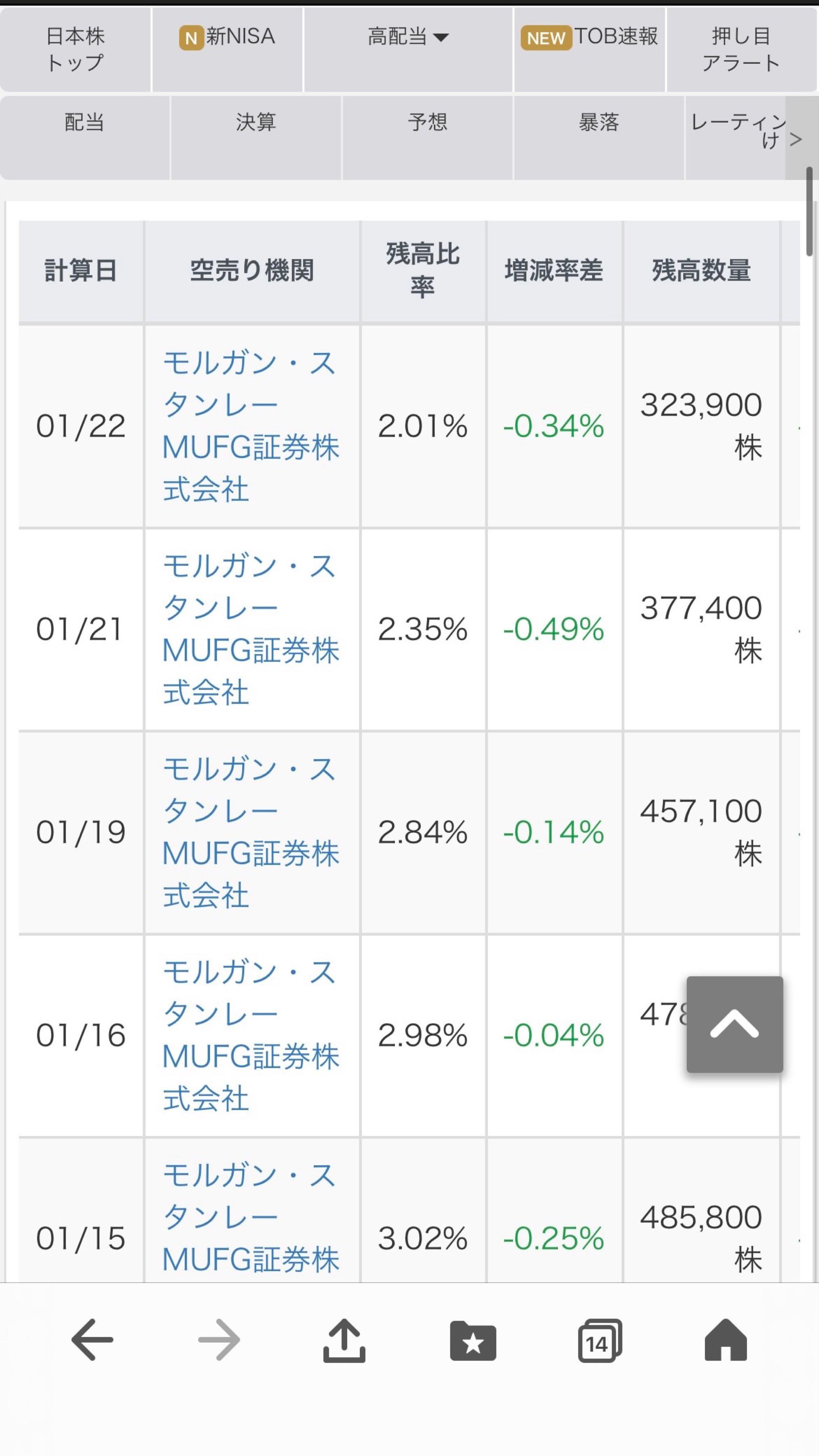投稿の添付画像