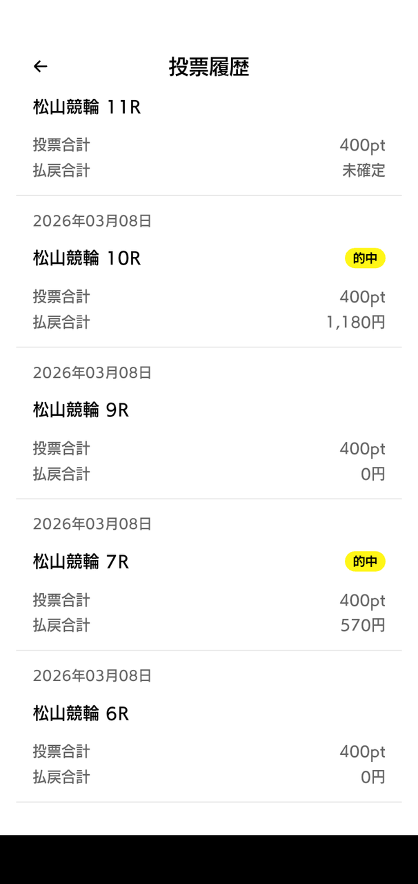 投稿の添付画像