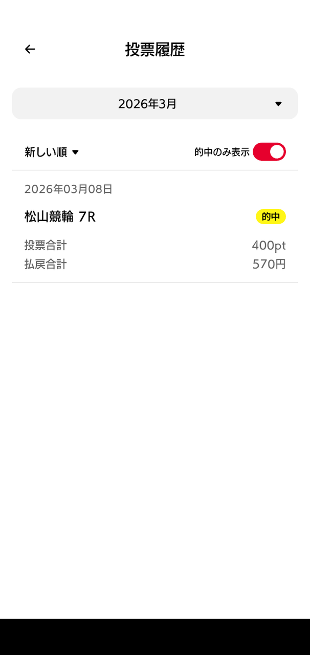 投稿の添付画像