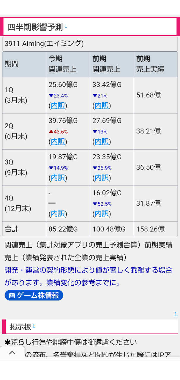 投稿の添付画像