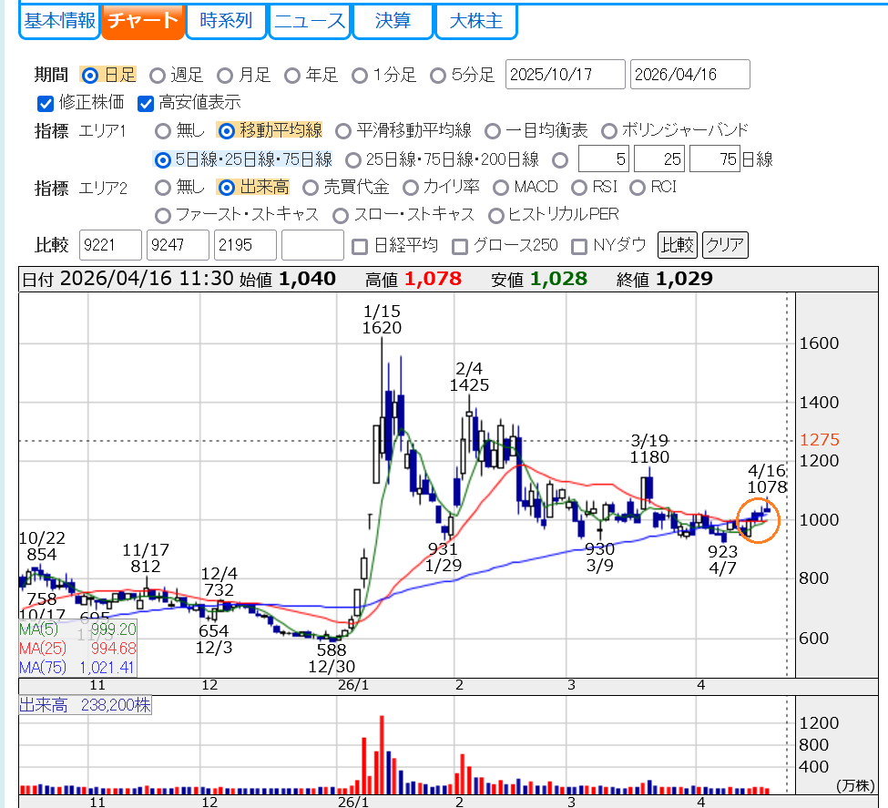 投稿の添付画像