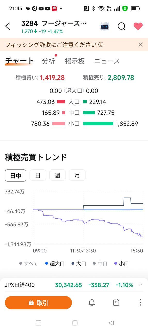 投稿の添付画像