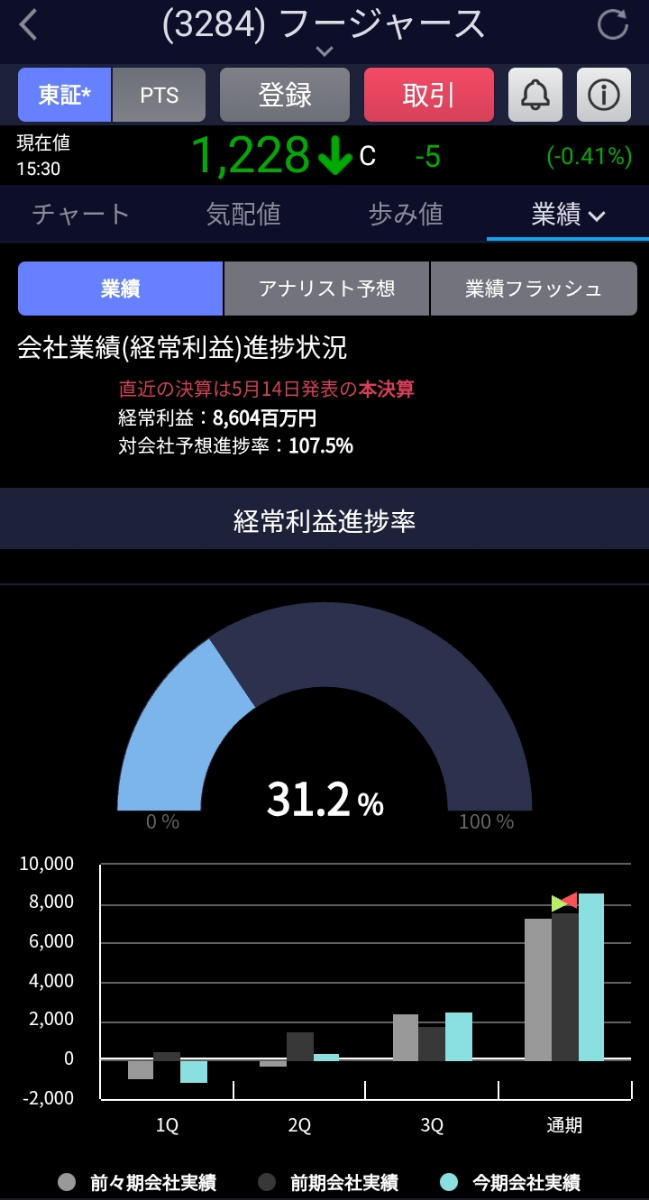 投稿の添付画像