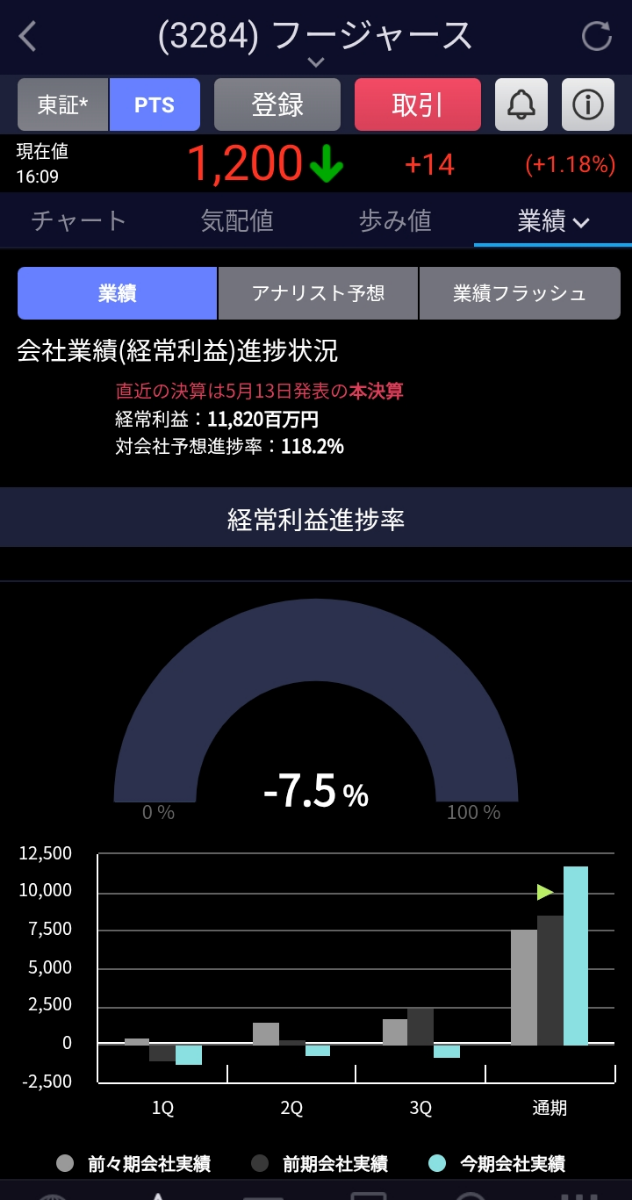 投稿の添付画像