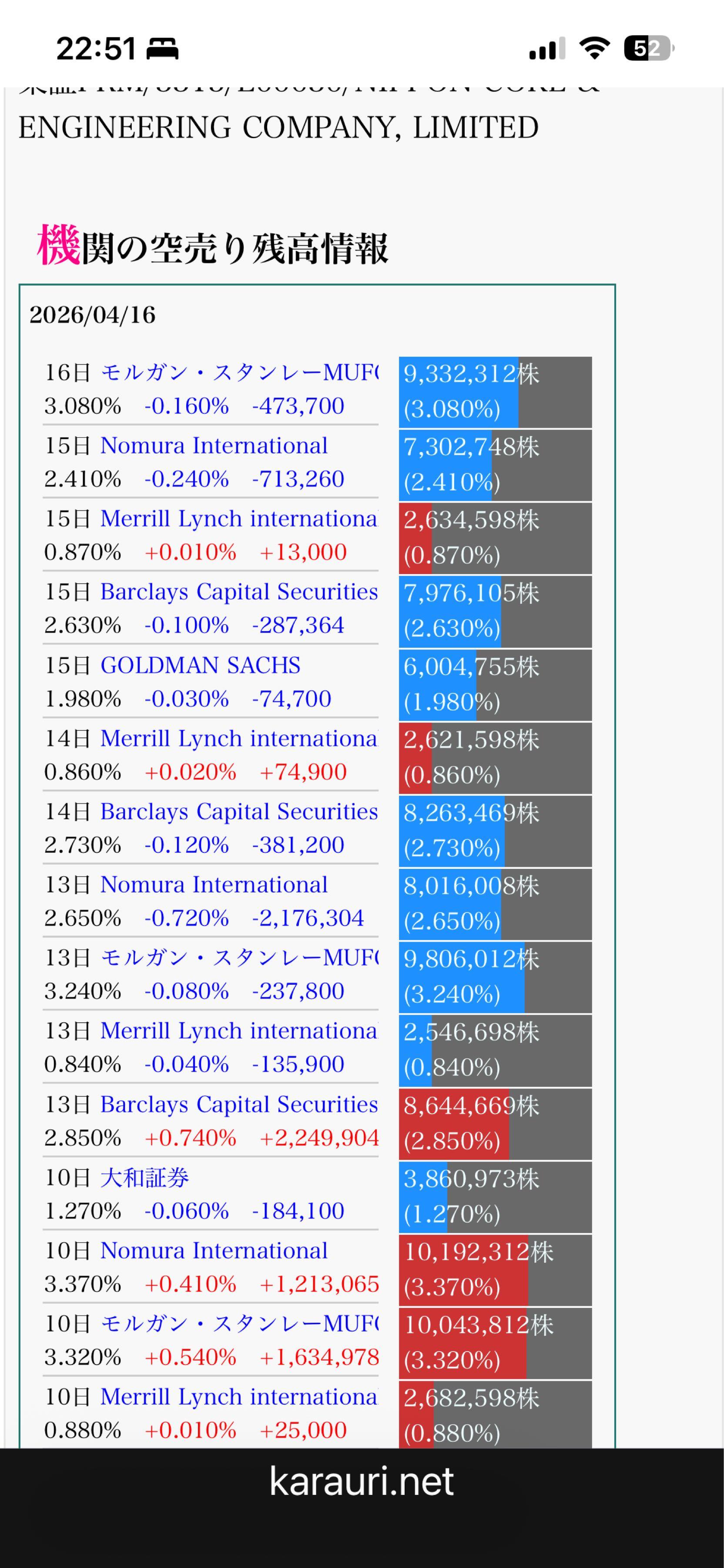 投稿の添付画像