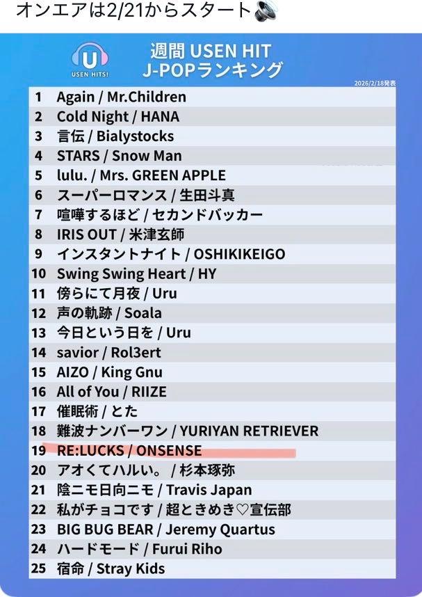 投稿の添付画像