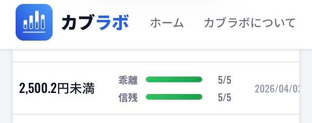 投稿の添付画像