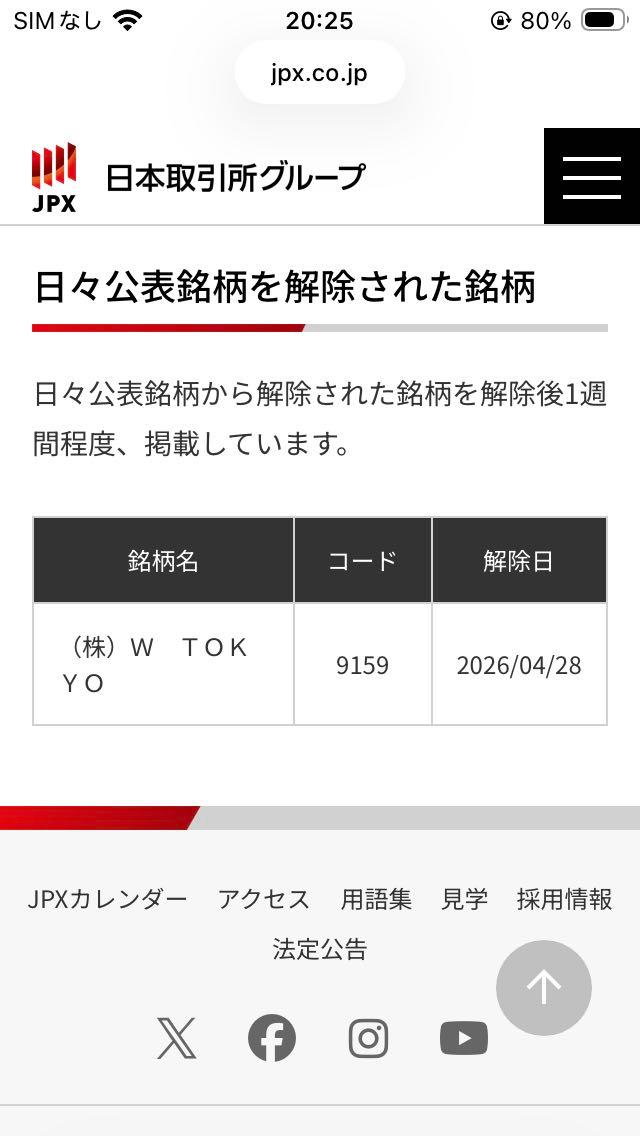 投稿の添付画像