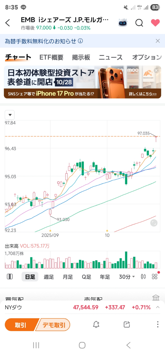 投稿の添付画像