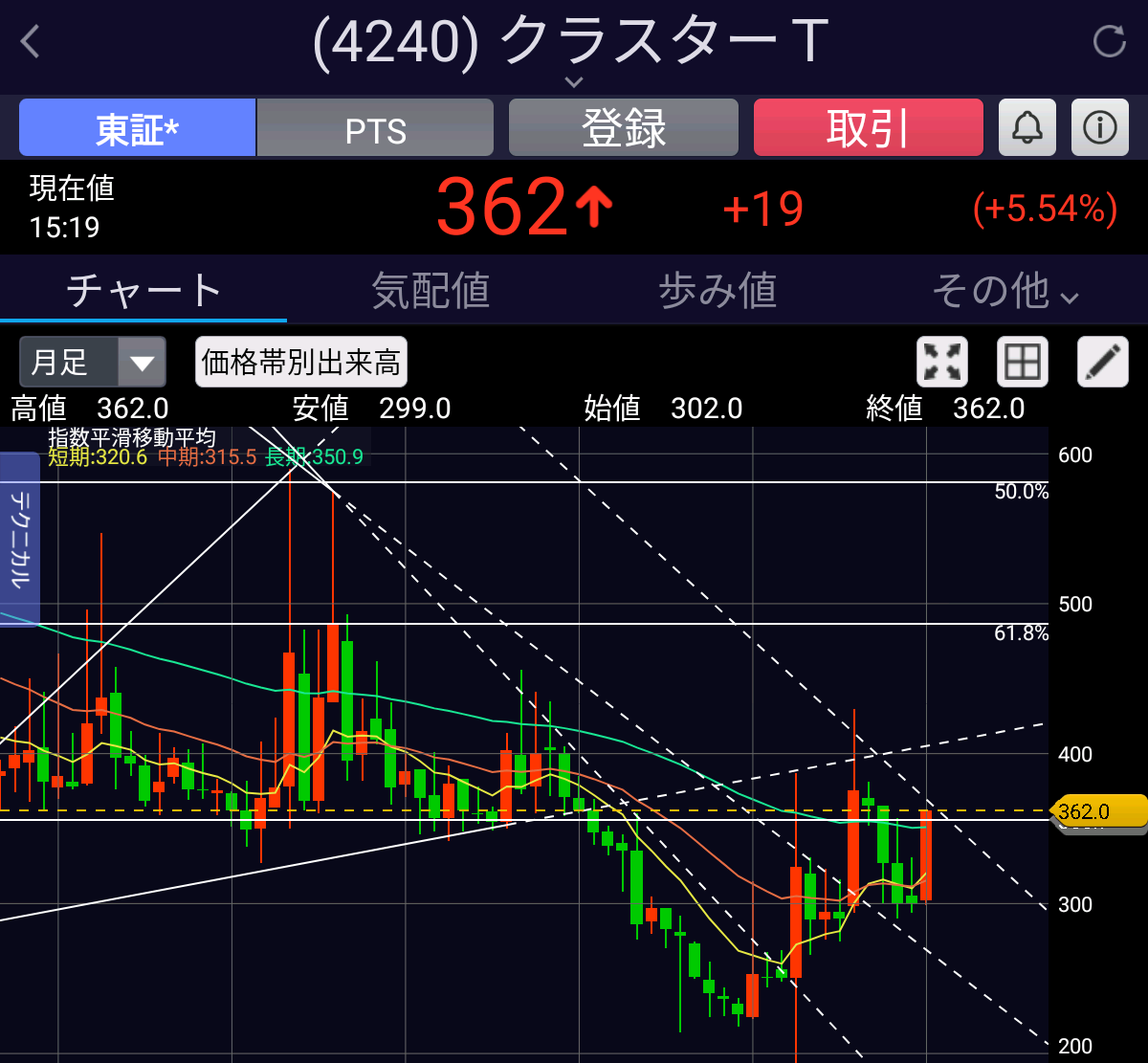 投稿の添付画像