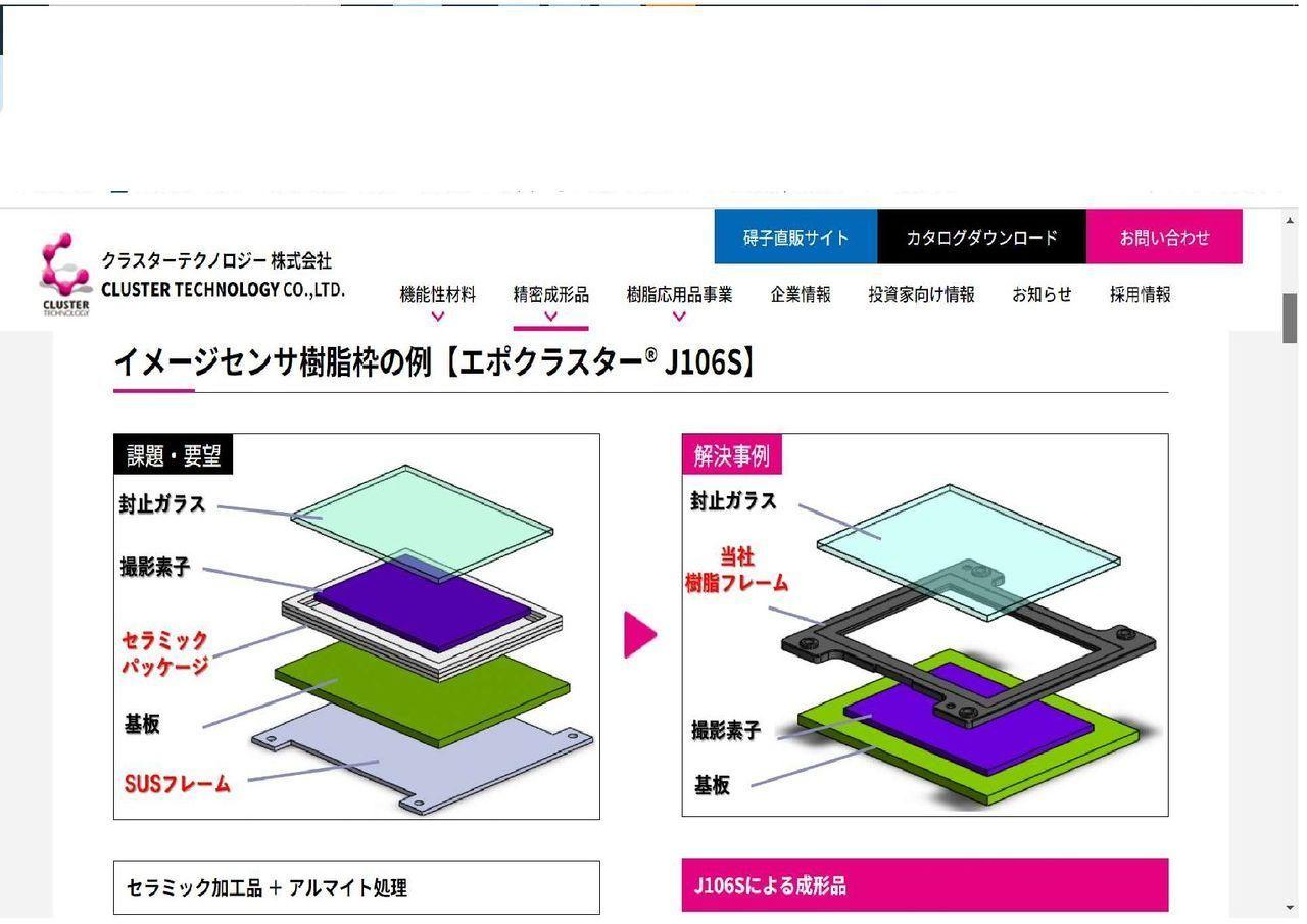 投稿の添付画像