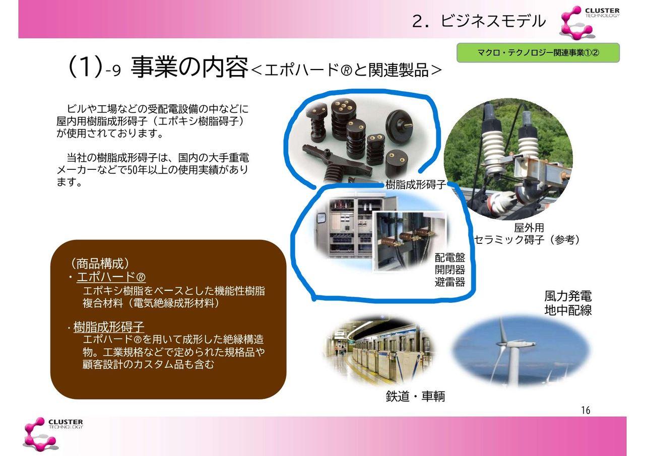投稿の添付画像