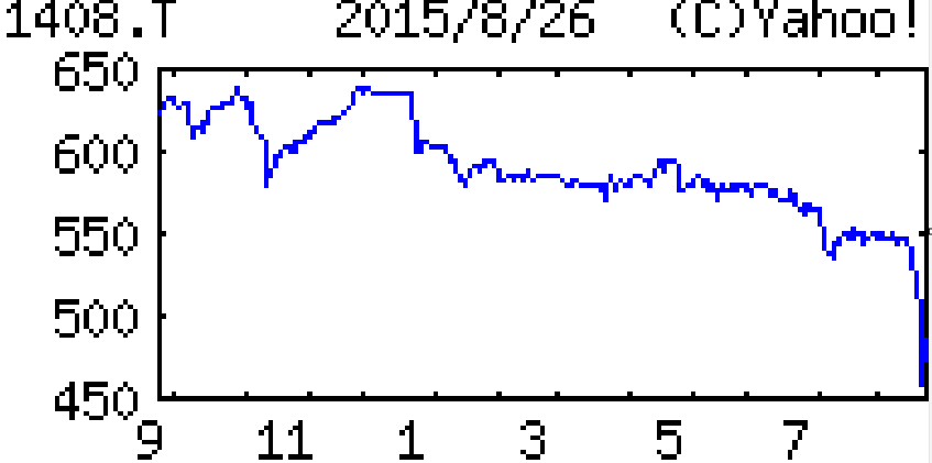 投稿の添付画像
