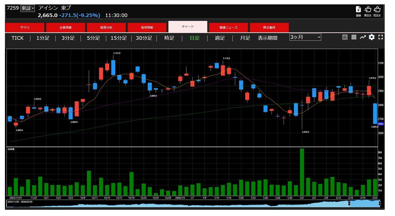 投稿の添付画像
