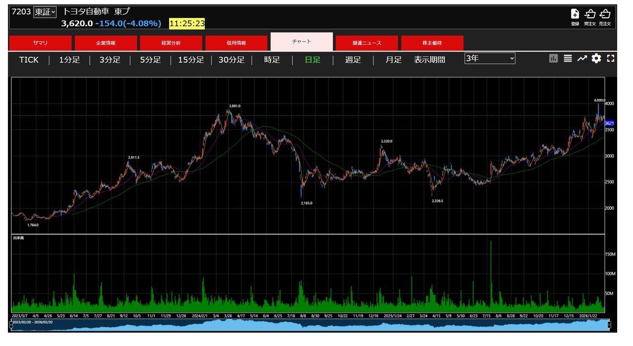 投稿の添付画像