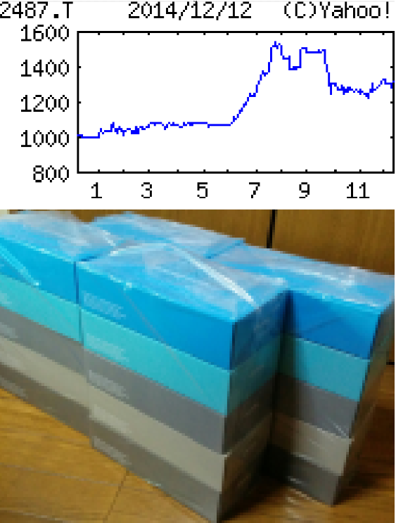 投稿の添付画像