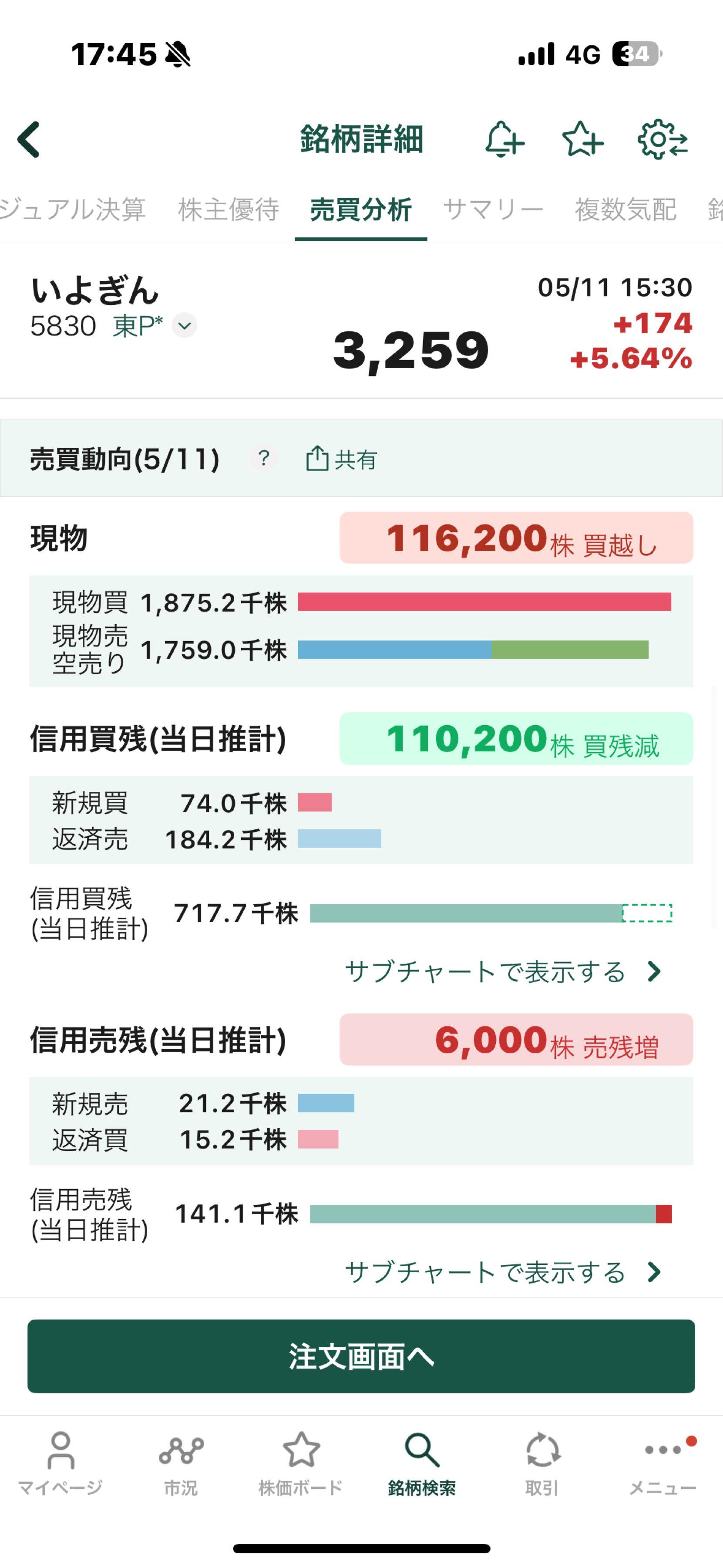投稿の添付画像