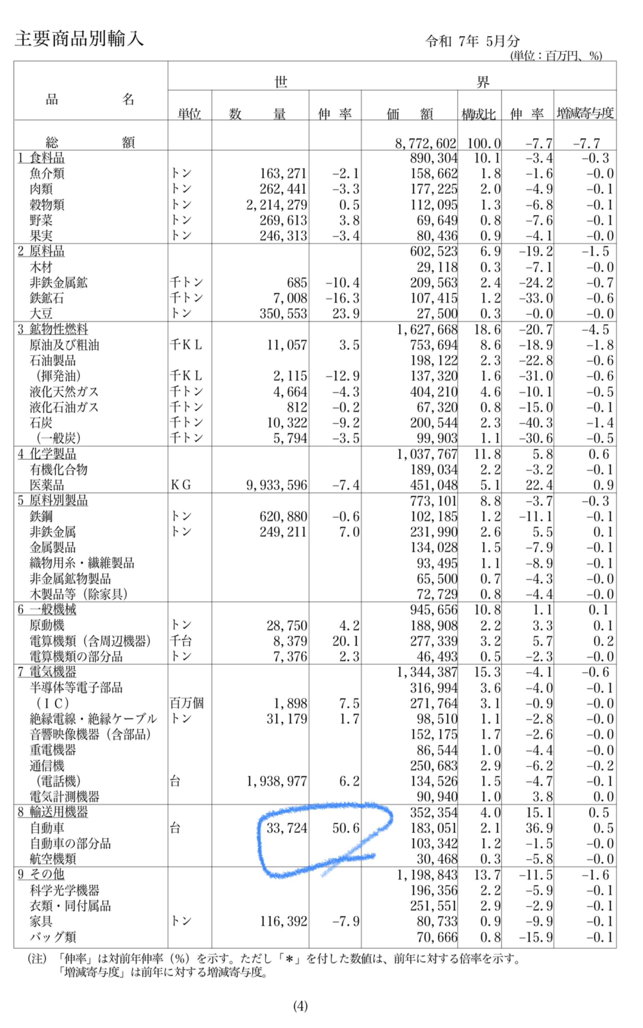 投稿の添付画像