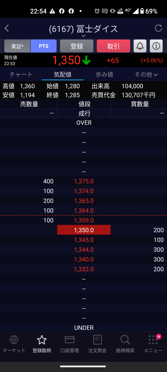 投稿の添付画像