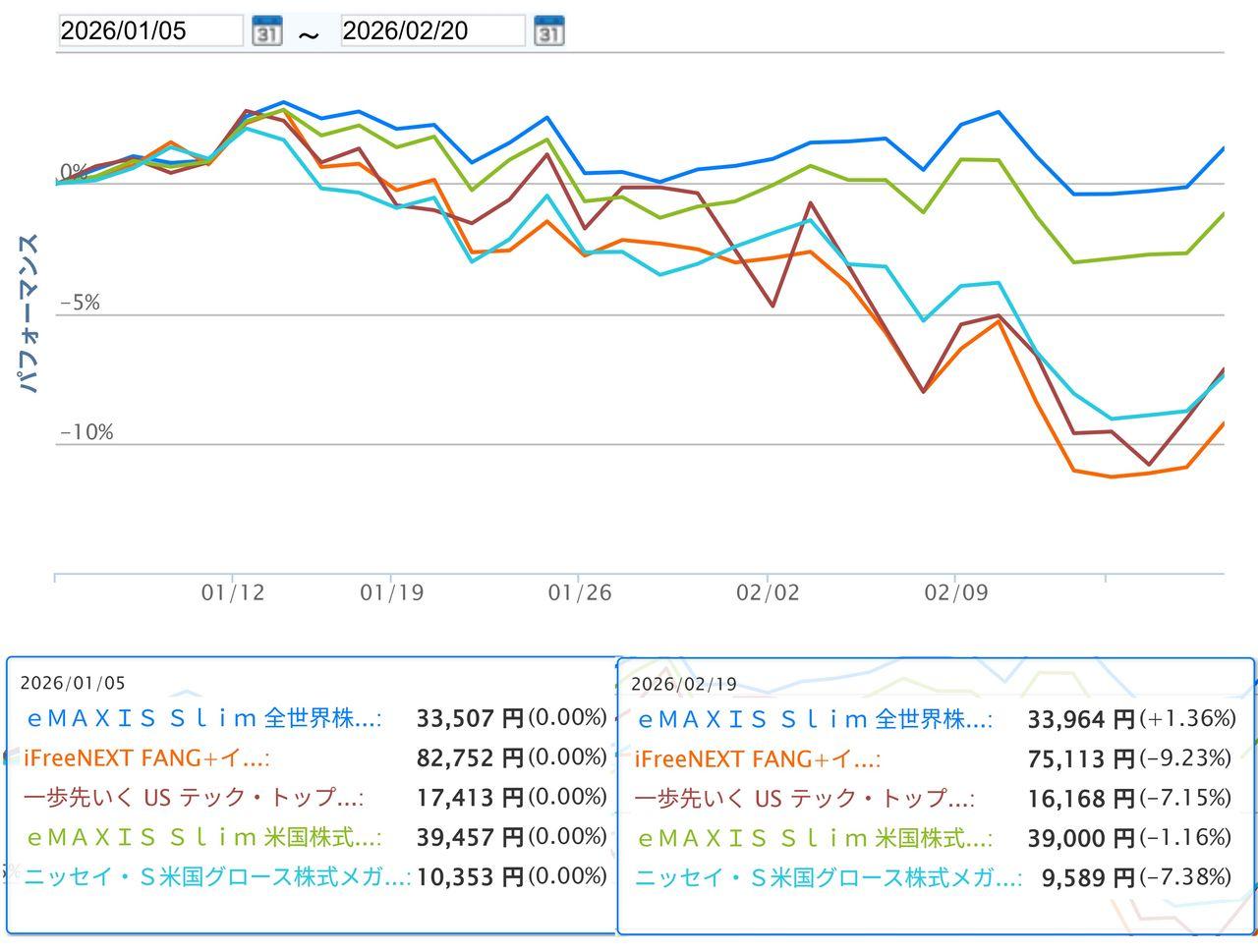 投稿の添付画像