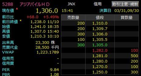投稿の添付画像