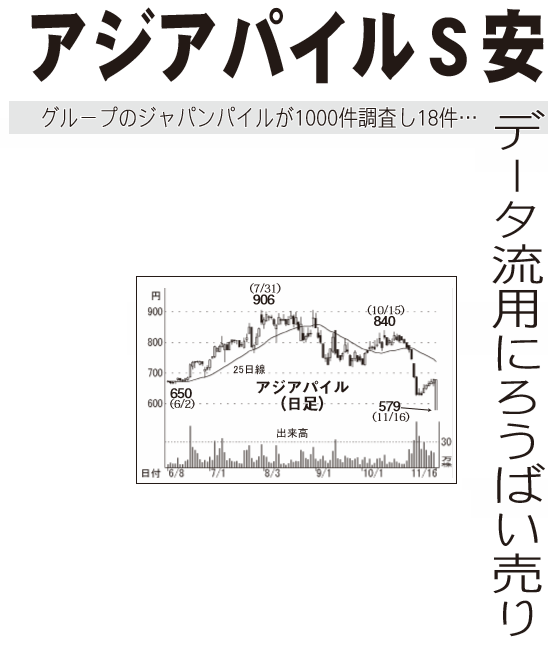 投稿の添付画像