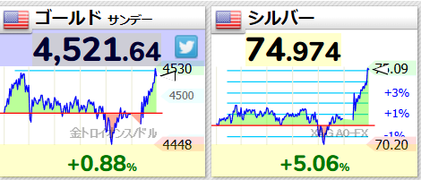 投稿の添付画像