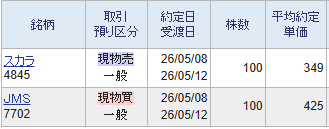 投稿の添付画像
