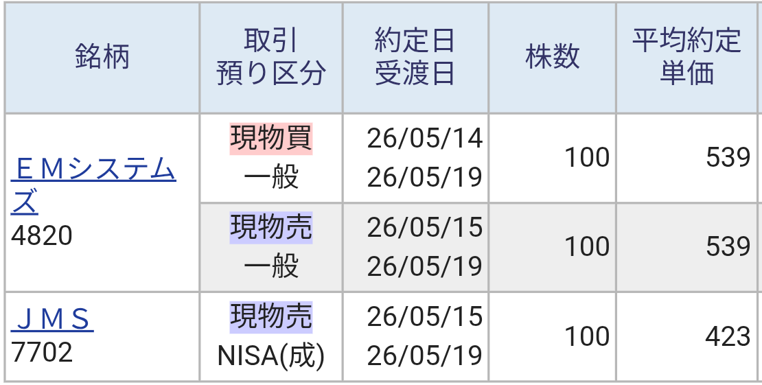 投稿の添付画像