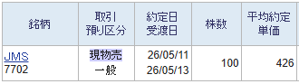 投稿の添付画像
