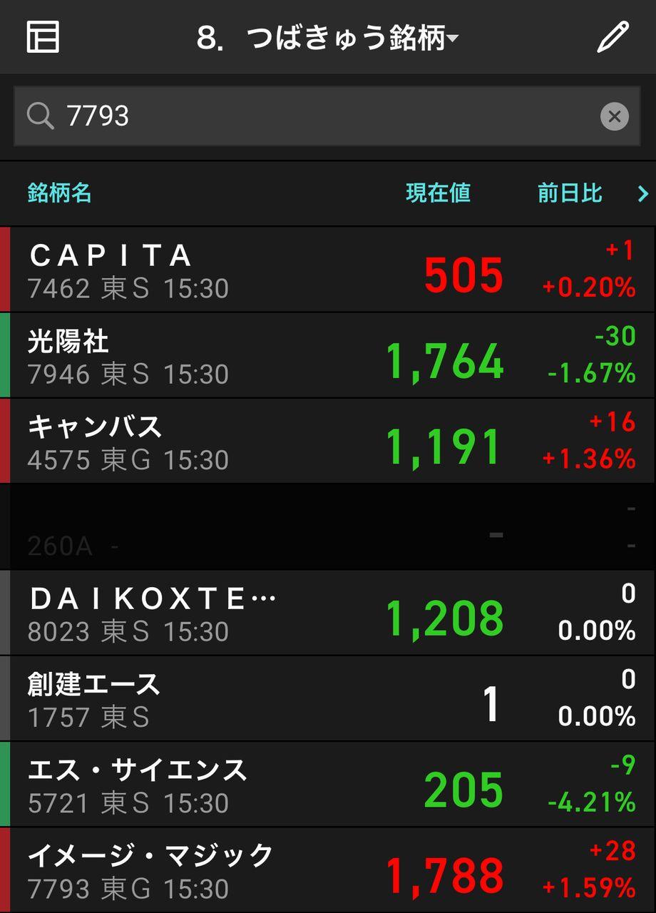 投稿の添付画像